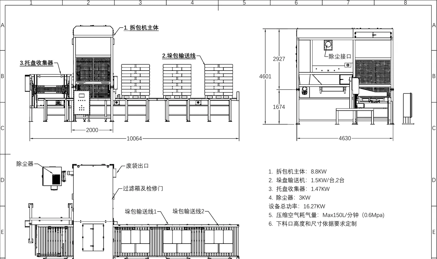 某高分子材料企业 LAB-粉料专用 PVC 粉料自动拆包项目