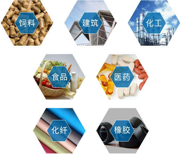 应用行业
